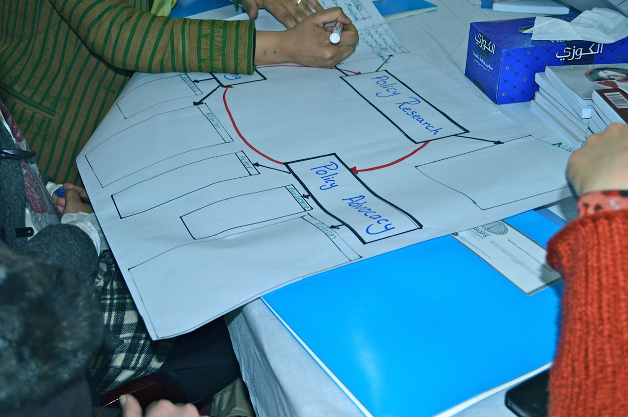 Planning Meeting Kabul, Afghanistan