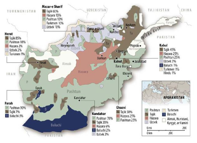 DISSECTING THE NATO DRAWDOWN: WHY IS STRUCTURAL REFORM IN AFGHANISTAN SUCH A DUBIOUS PROSPECT?